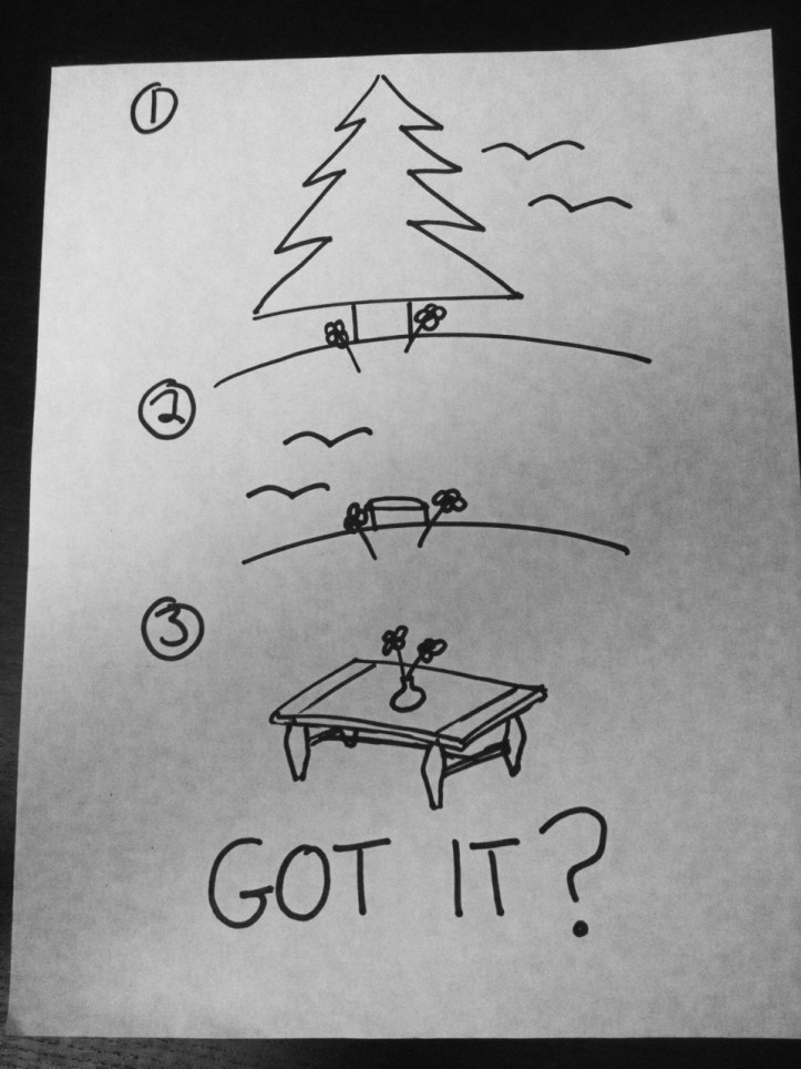 Forstner and Fillister 1